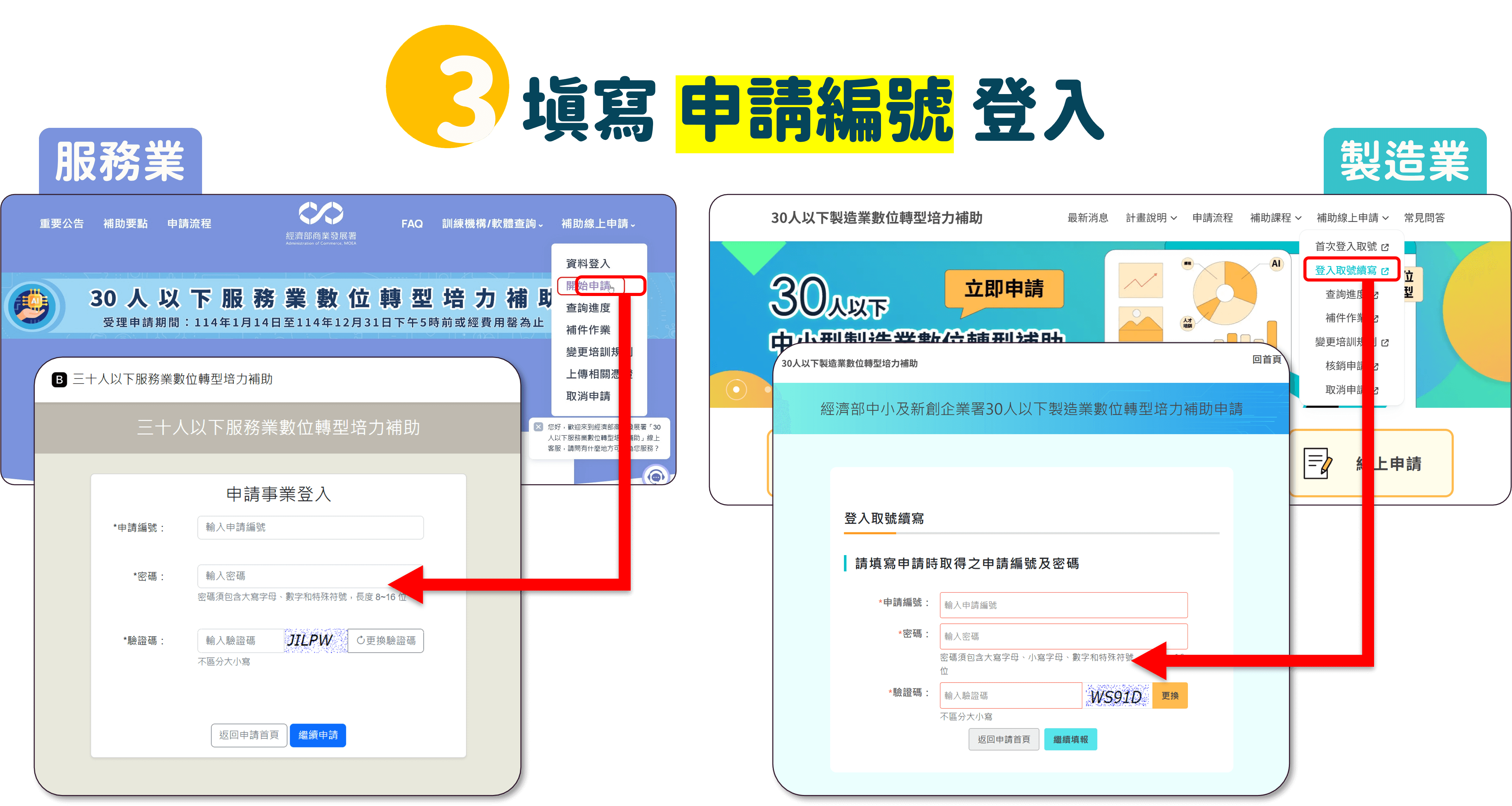 申請流程範例